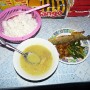 Meal of the Day at a warung (roadside stall) : fish, fried tofu, fried green mustard leaves, soup of the day (chicken) + white rice all you can eat.